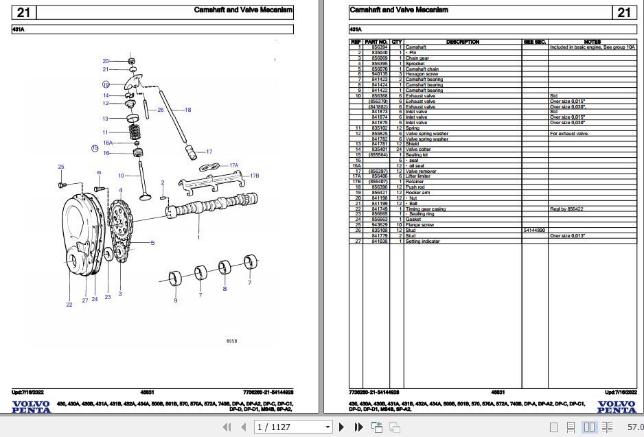 Volvo Penta 430 to SPA2 Transmissions Parts Catalog PDF