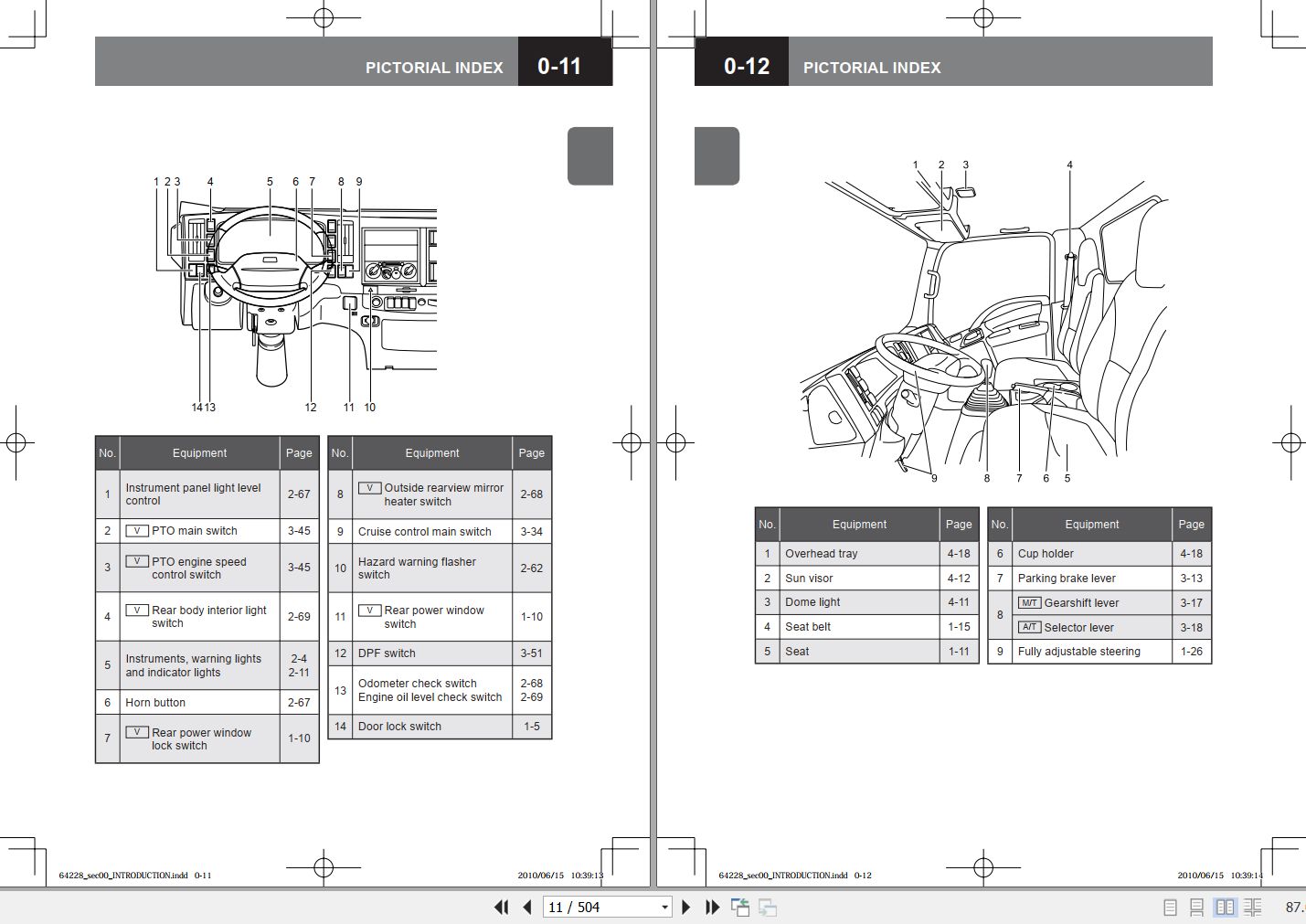 Isuzu NPR NPR-HD NQR NRR 3.0L Diesel Truck Owners & Driver Manual 2010 PDF