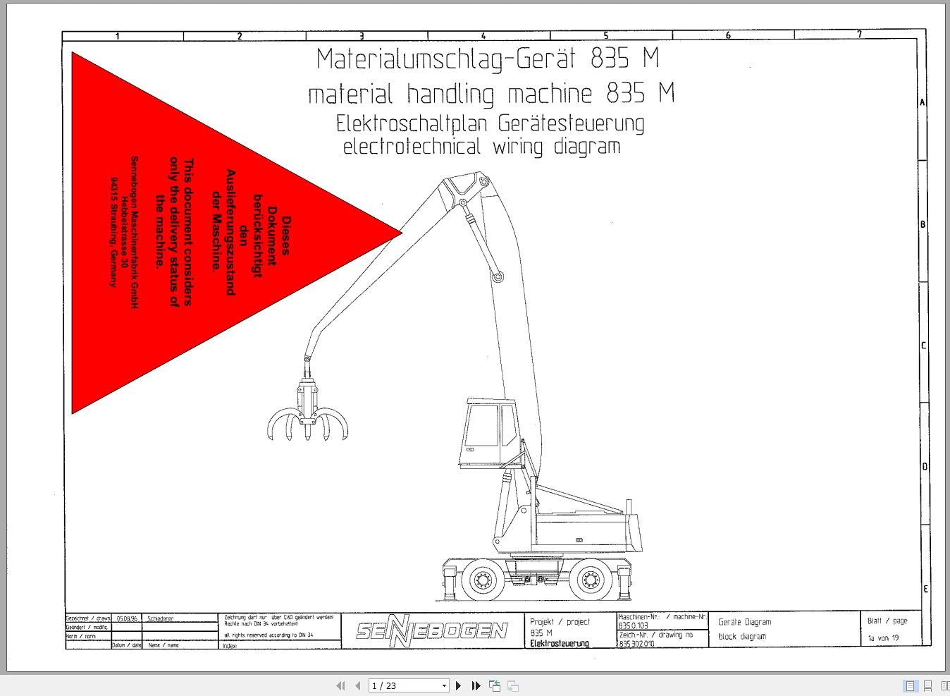 Sennebogen 835 835.0.114 Material Handler Electric and Hydraulic