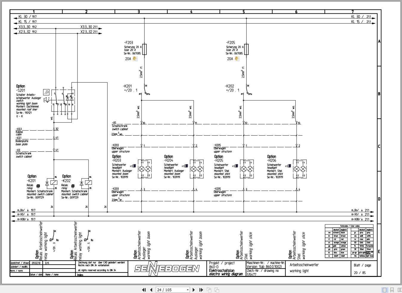 Sennebogen 860 860.0.1002 Material Handler Electric and Hydraulic