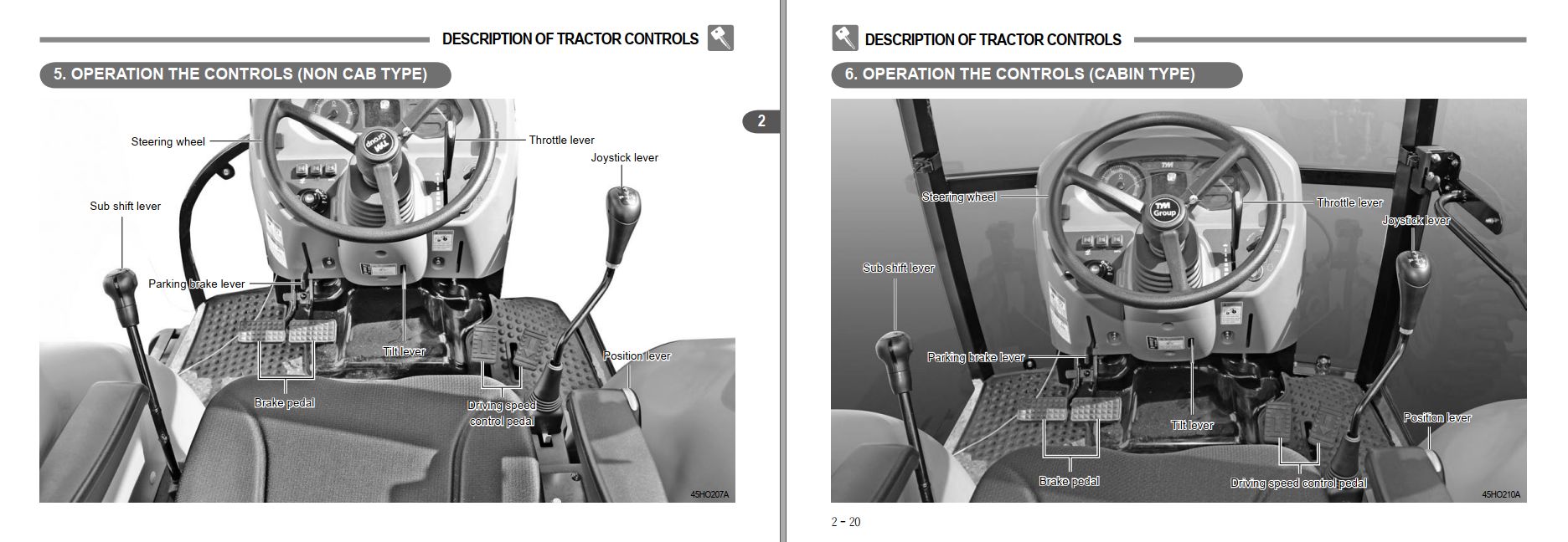 TYM T494 Series Tractor Operators and Parts Manual PDF
