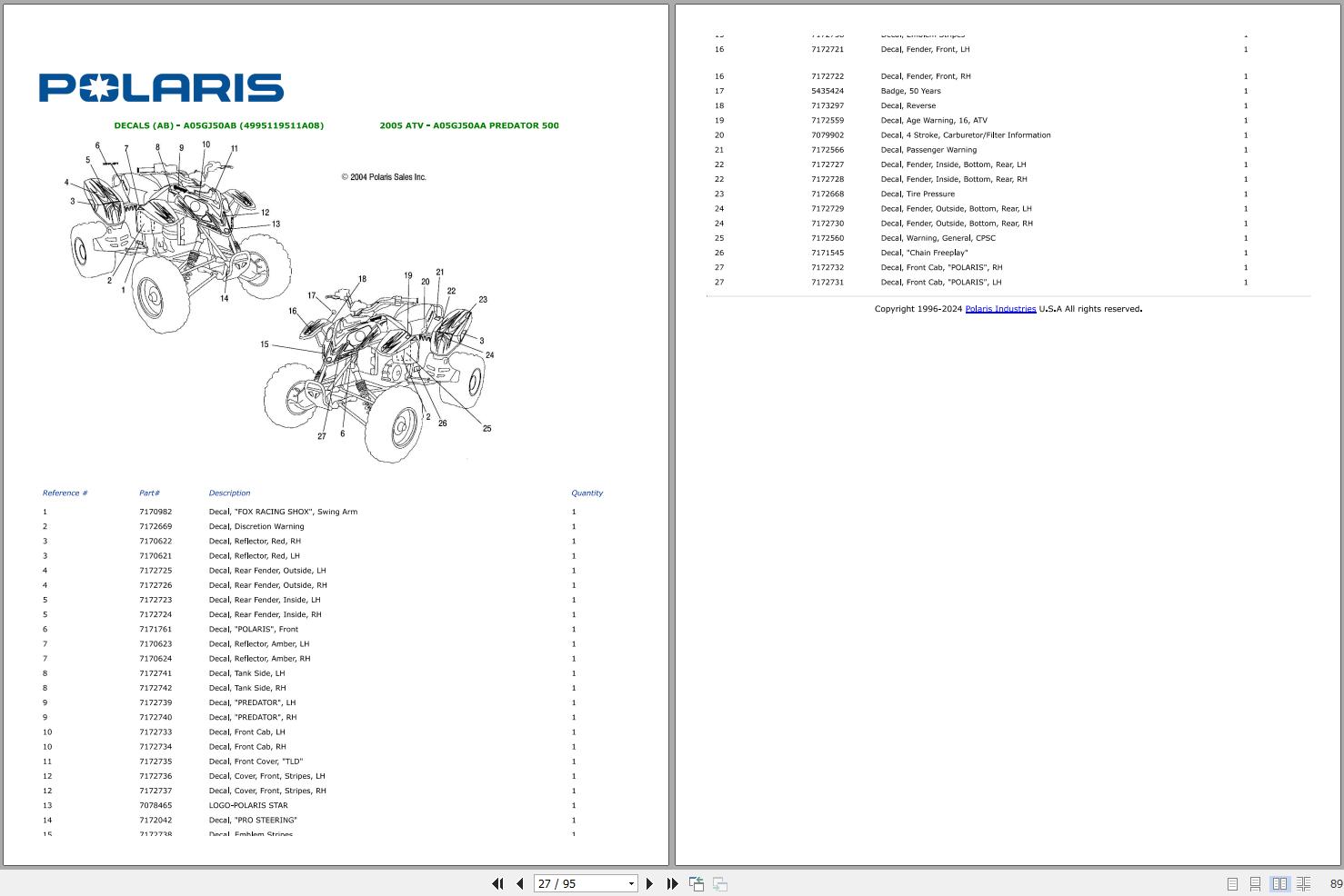 Polaris 2003 ATV 2005 ATV Predator 500 Parts Manual PDF