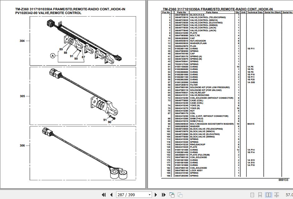 Tadano TMZ360 Cargo Crane Parts Manual PDF