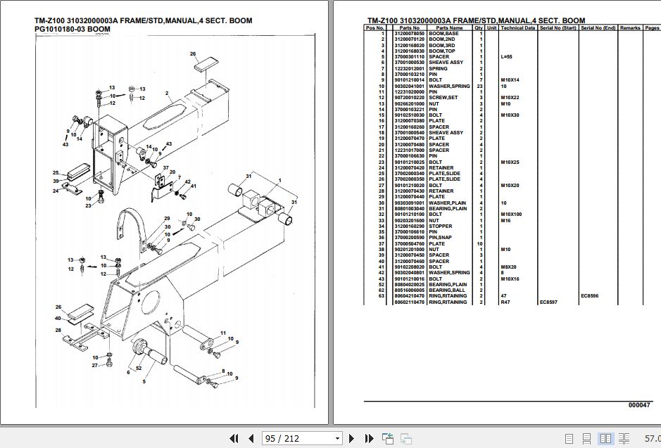 Tadano TMZM100 Cargo Crane Parts Manual PDF