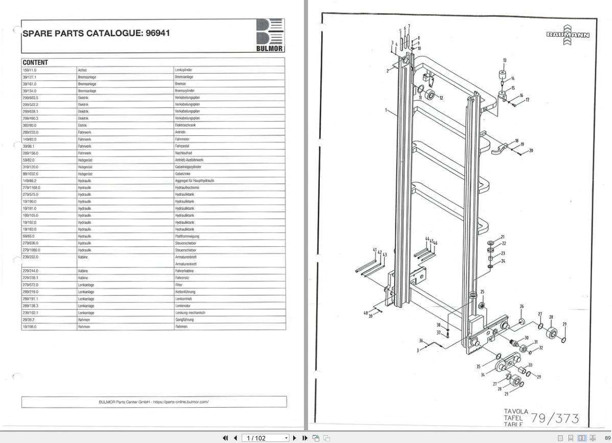 Baumann EVS45 EVS50 Forklift Parts Catalog PDF