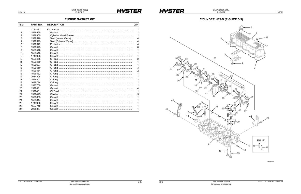 Hyster F1.8UT F2.5UT F3.5UT (A3B4) Forklift Parts Catalog 4310296 2023 PDF