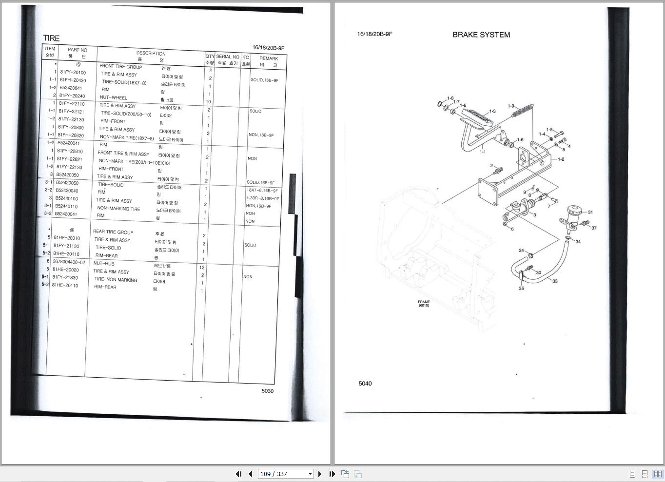 Hyundai 16B9F 18B9F 20B9F Forklift Parts Manual 92HE30000 PDF