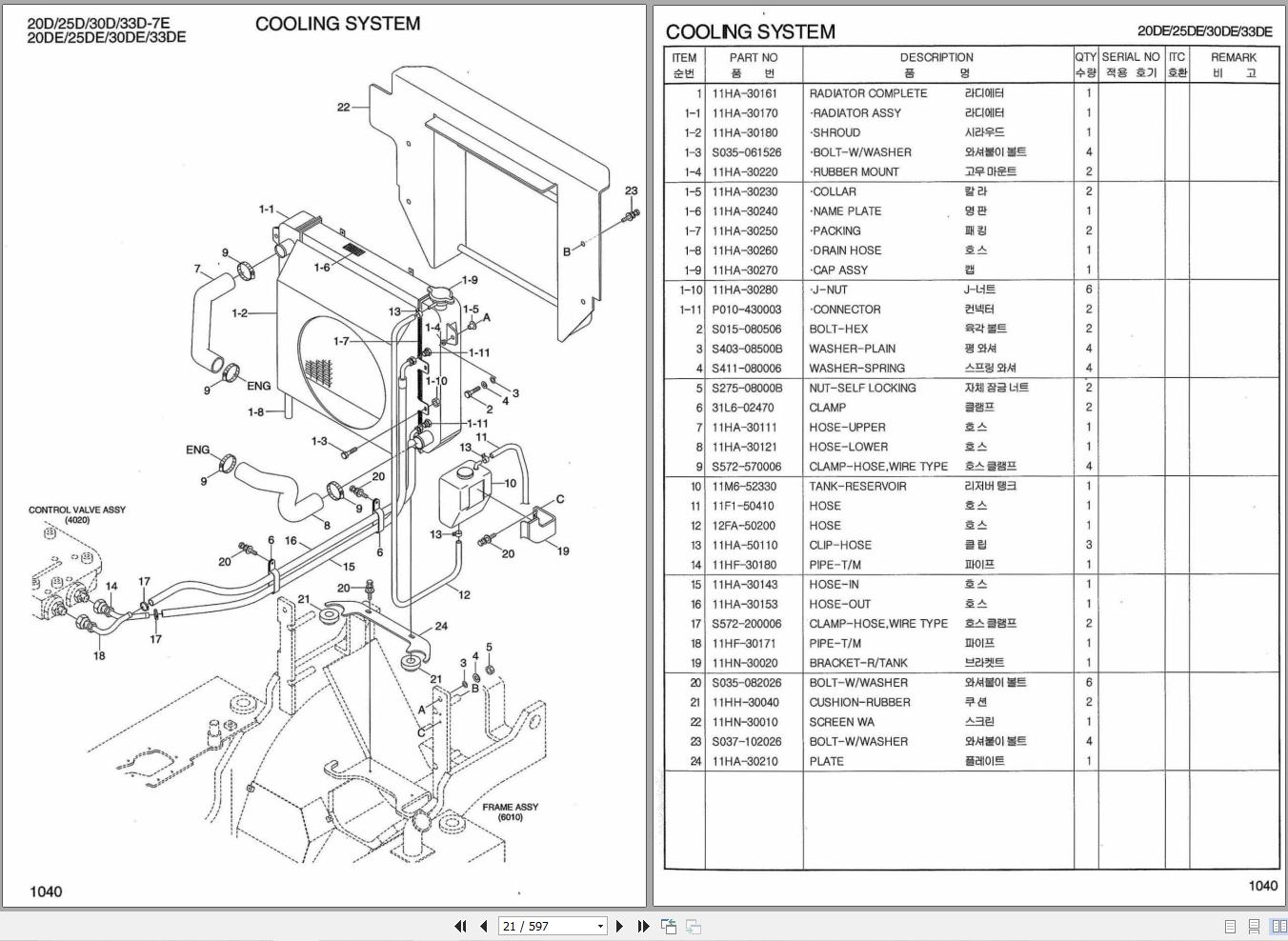 Hyundai 20D7E to 33DE Forklift Parts Manual PDF