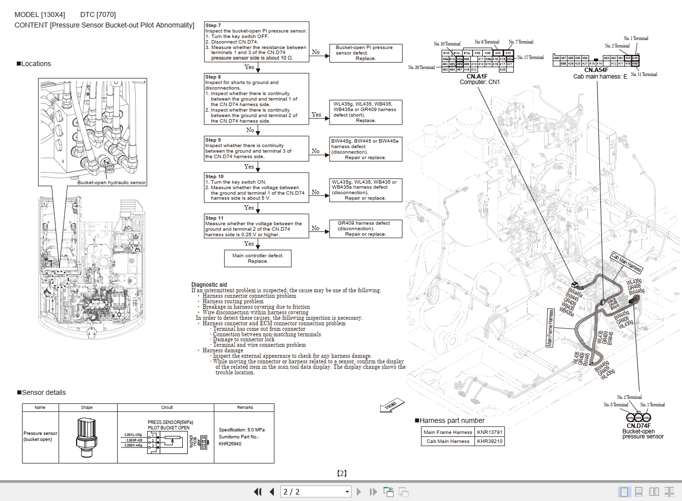 Link-Belt 130X4 Excavator Engine DTC Information PDF