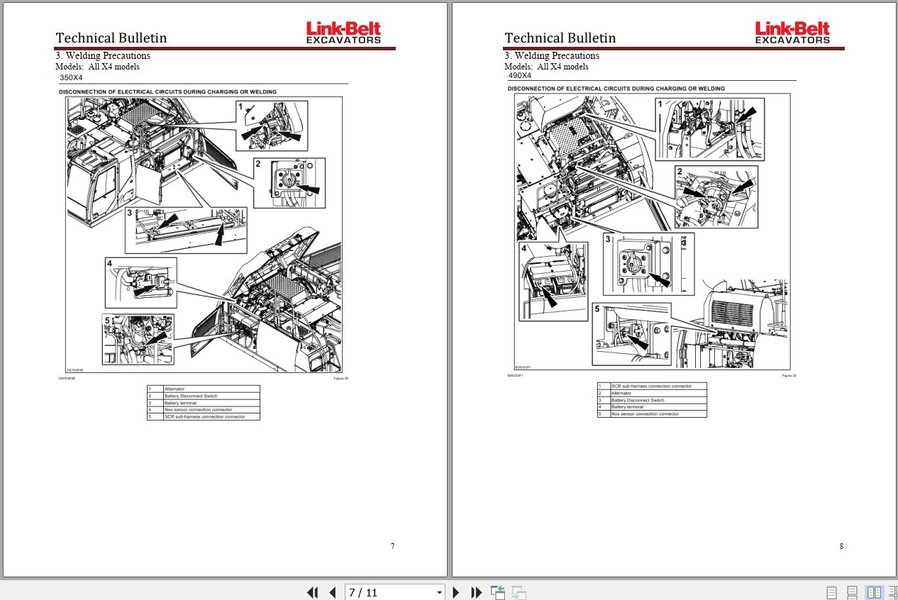 LinkBelt X4 Series Excavator Technical Bulletin PDF