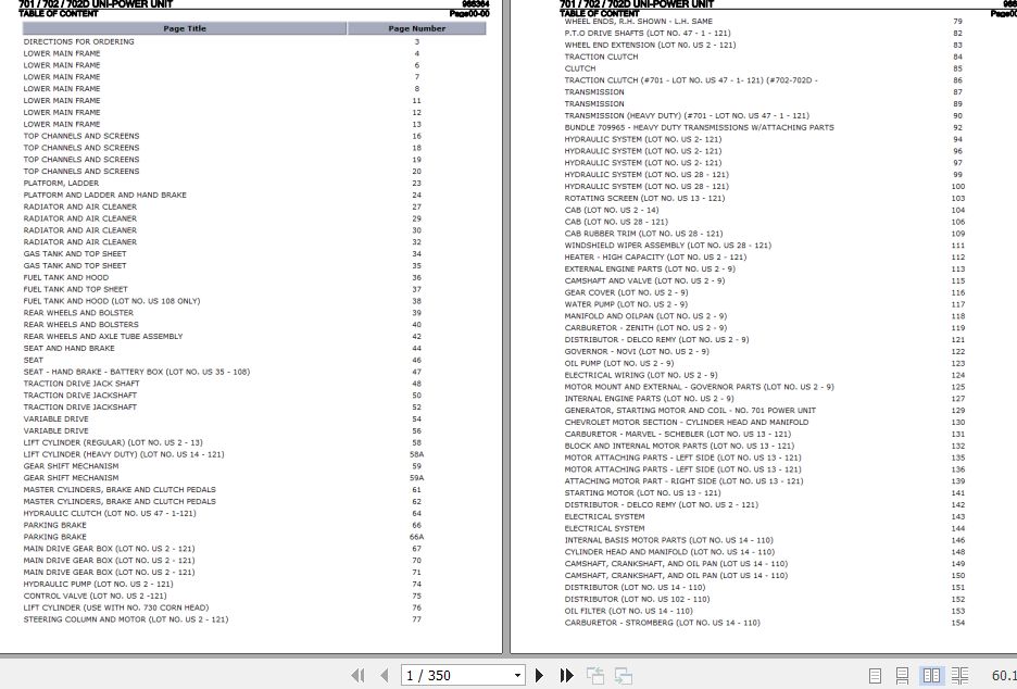 New Idea 701 702 702D Uni-Power Unit Parts Catalog 986364 PDF