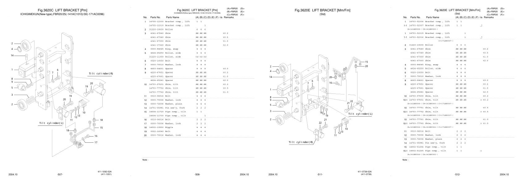Nichiyu FBR2063 Forklift Parts Catalog PDF