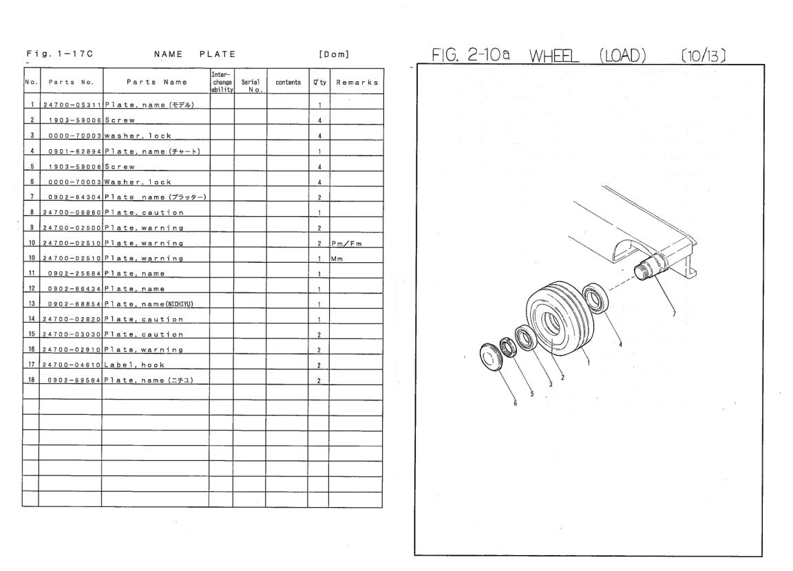 Nichiyu FBRF1055 to FBRF(W)1855 Forklift Parts Catalog PDF