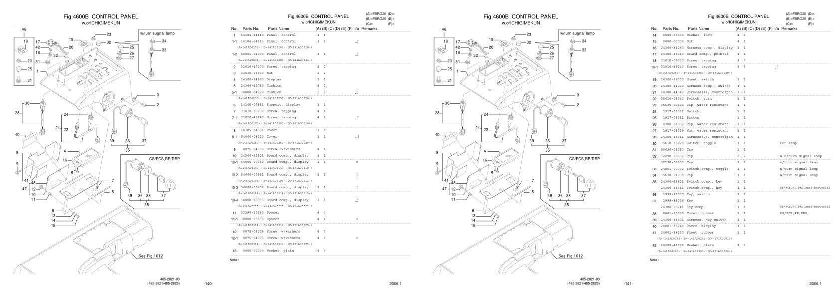 Nichiyu FBRO2070 Forklift Parts Catalog PDF