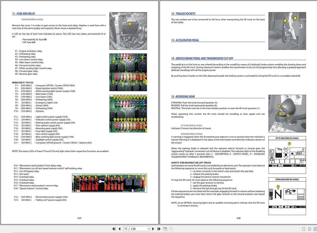 Manitou TMT 25 I to TMT 25 P Series 1-E3 Operator Manual 647079 PDF
