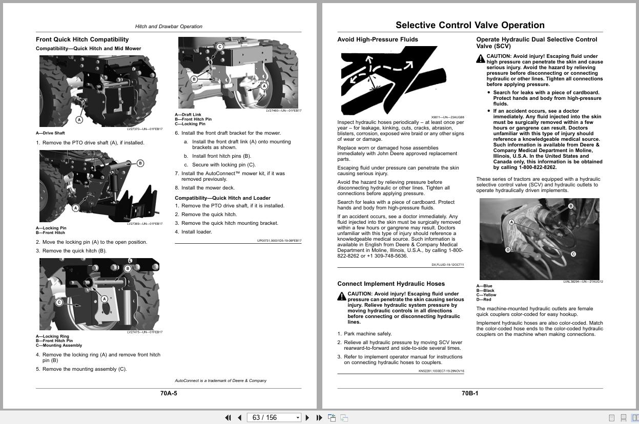 John Deere 2025R Compact Utility Tractors Operation Manual OMTR110061 PDF