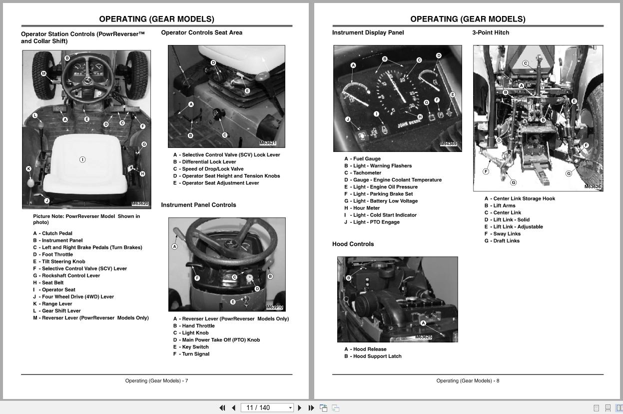 John Deere 4500/4600/4700 Compact Utility Tractor Technical Manual CD