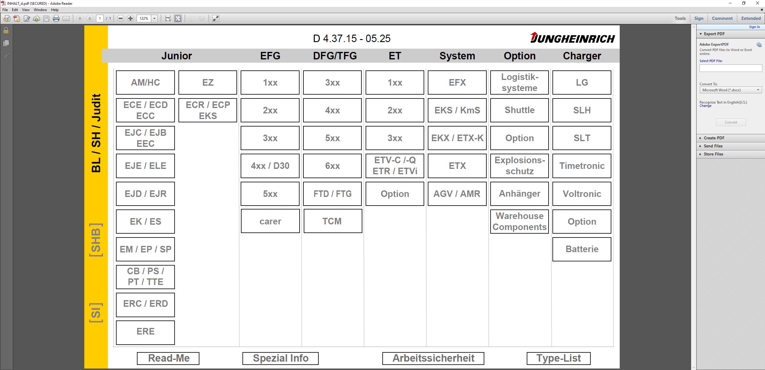 Jungheinrich JETI SH v4.37.15 DE15 05.2025 – Forklift Service Documentation [German Database]