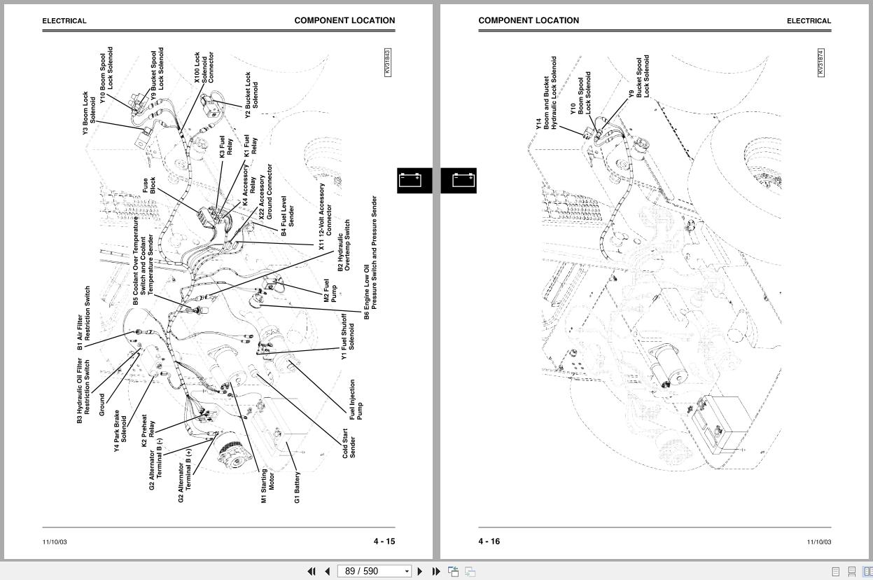 John Deere Skid Steer Loader 318D 320D Operation and Test Technical Manual TM113