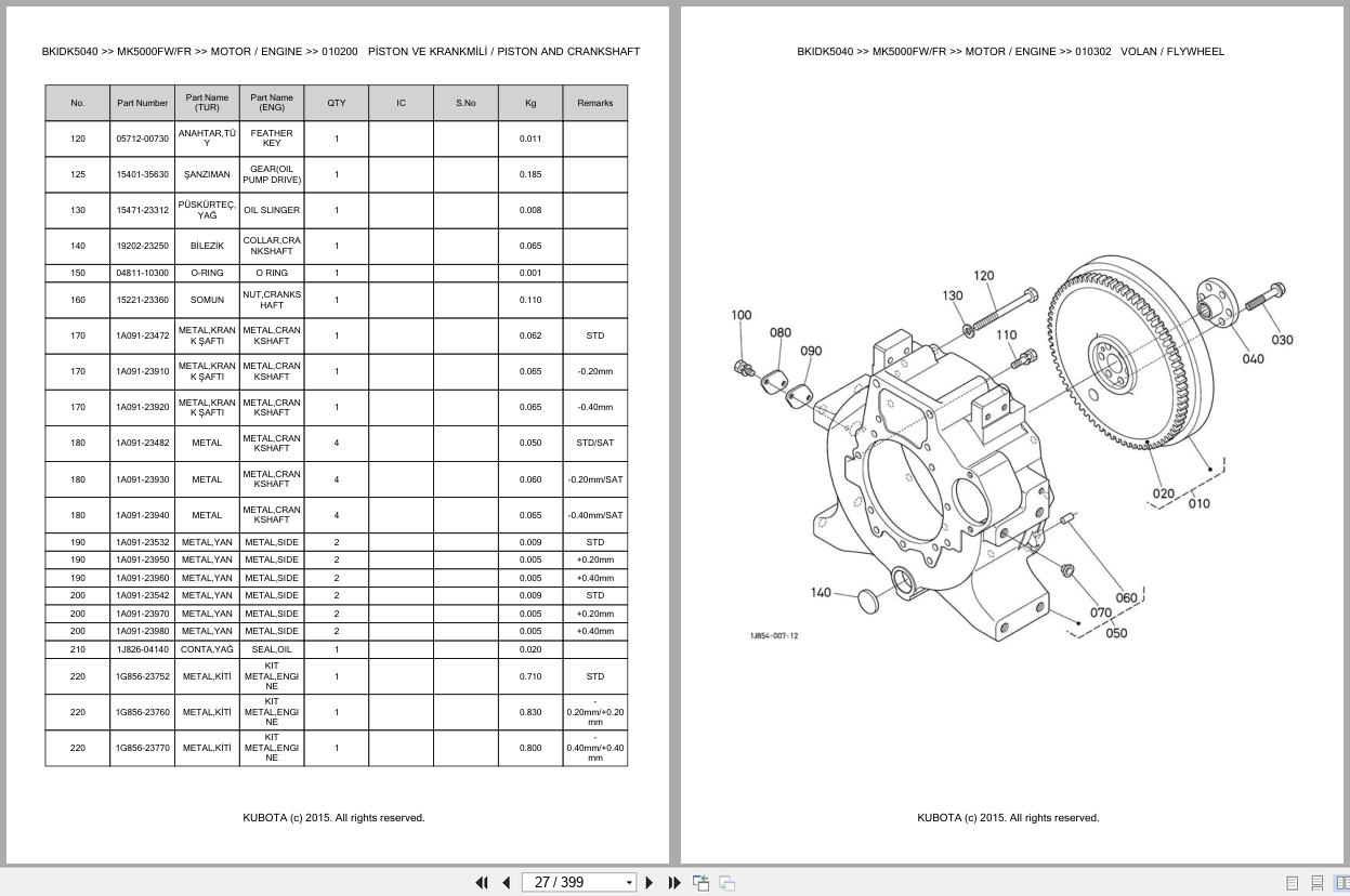 Kubota MK5000FW MK5000FR Tractor Parts Manual EN TR PDF kubota-mk5000fw-mk5000fr-tractor-parts-manual-en-tr-pdf