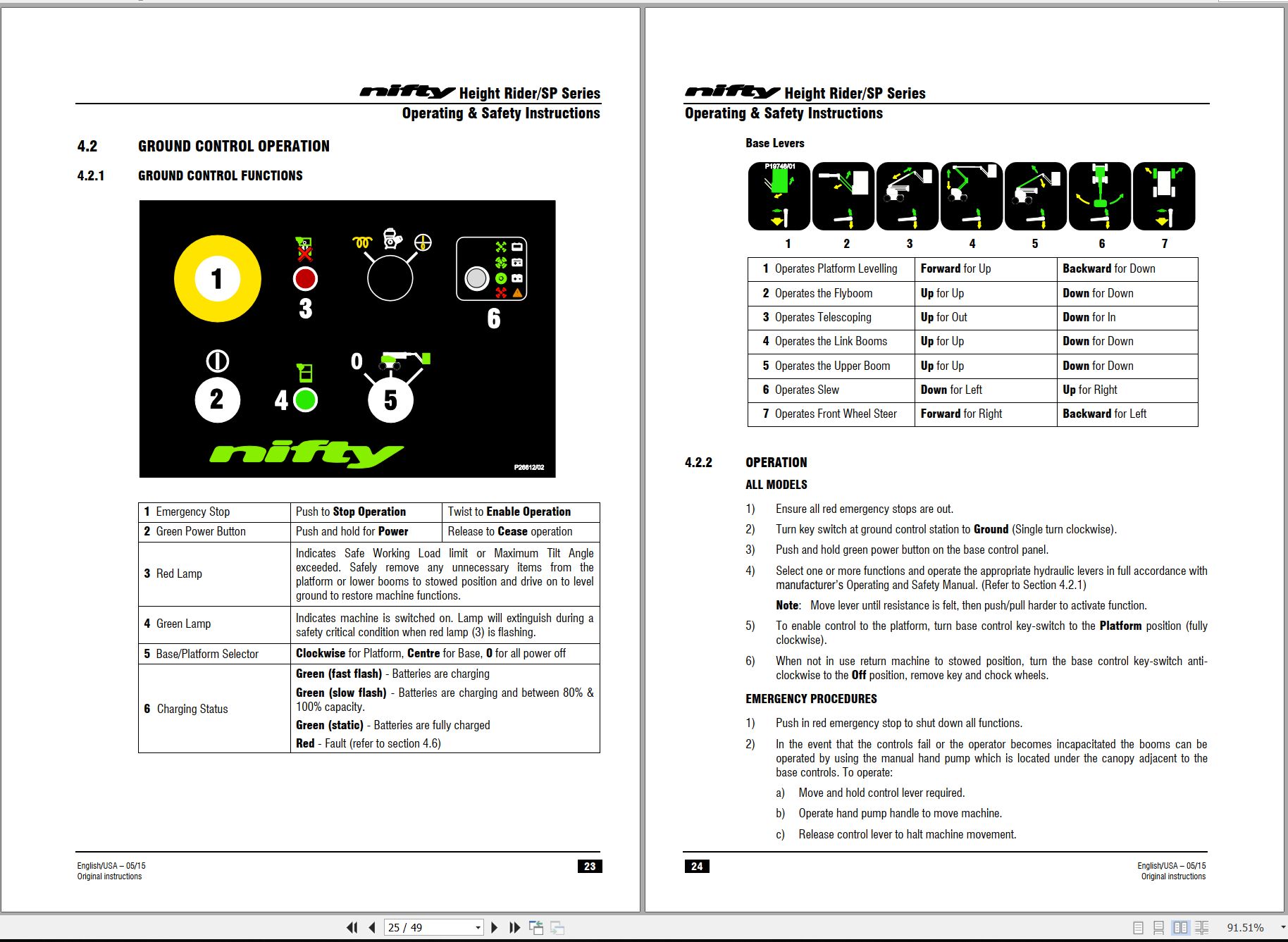 Niftylift HR17N 31188 Diagrams and Operation Parts Manual 2015 PDF