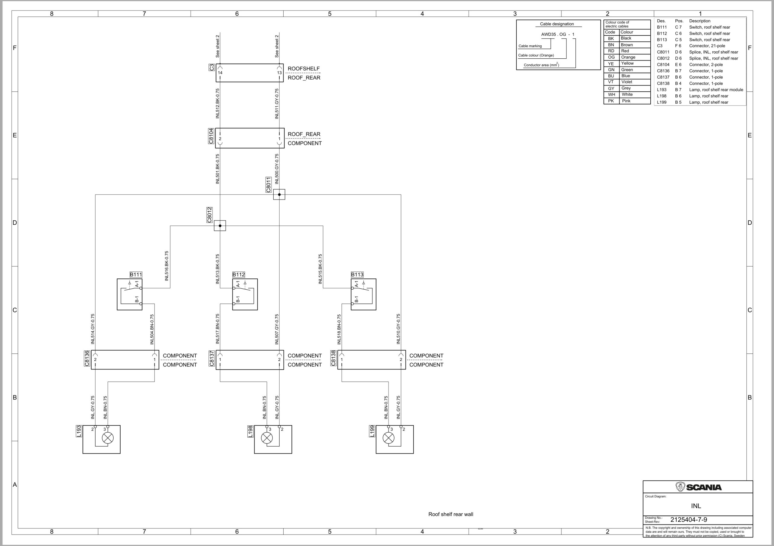 Scania SK 320 Bus Electrical Diagram PDF