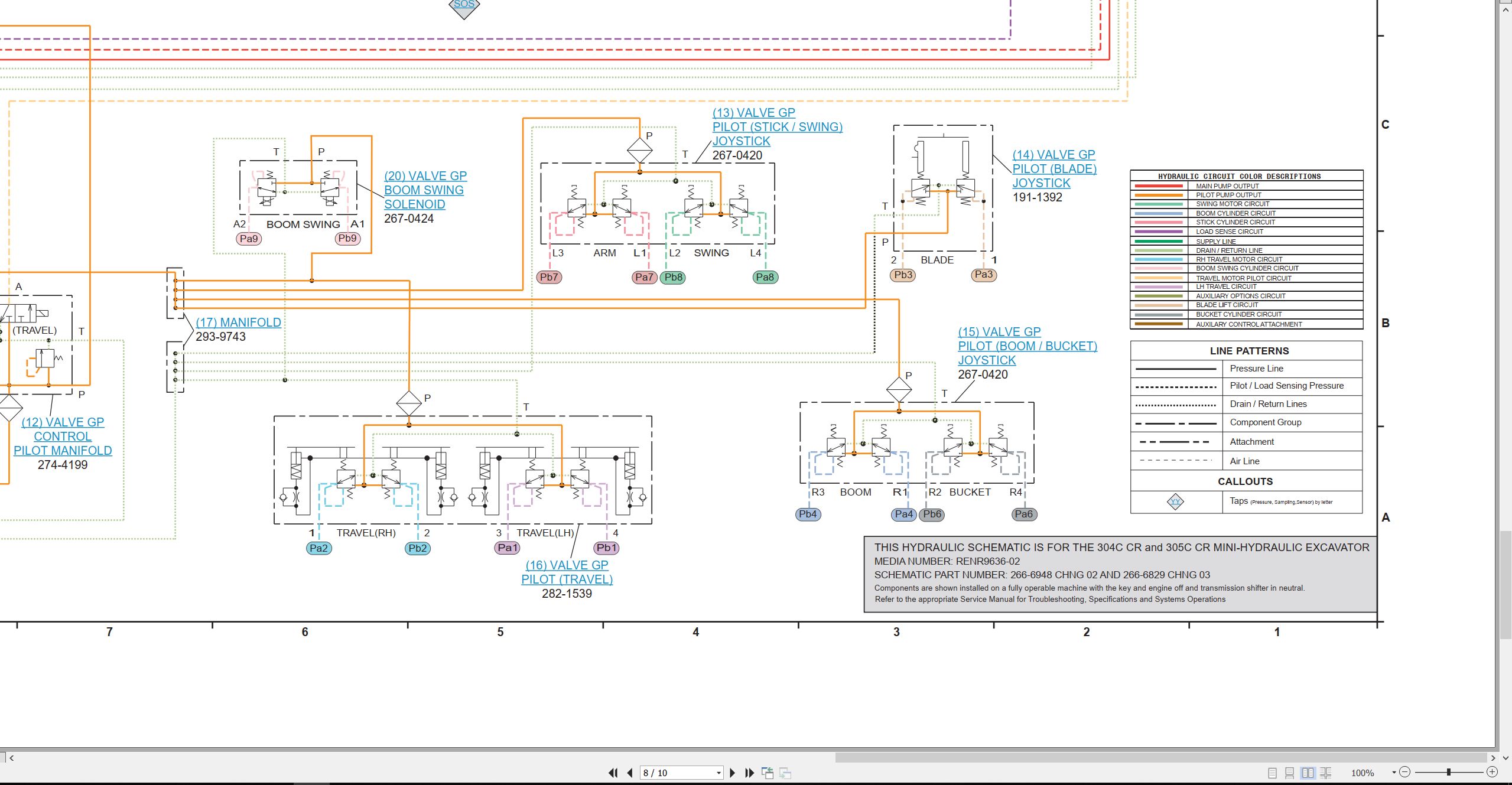 CAT 305C CR Mini Hydraulic Excavator Electrical Hydraulic Schematic PDF