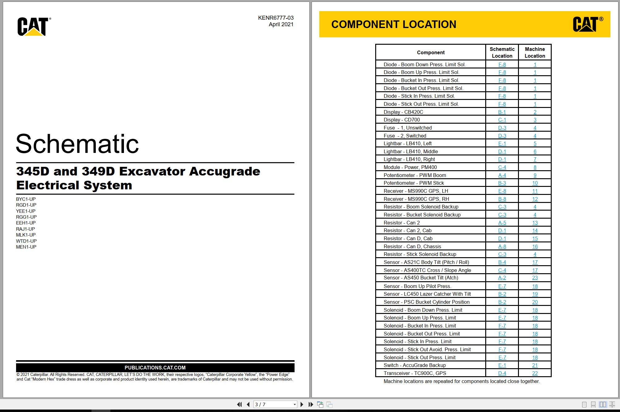 CAT 352 Excavator Electrical Hydraulic Schematic PDF