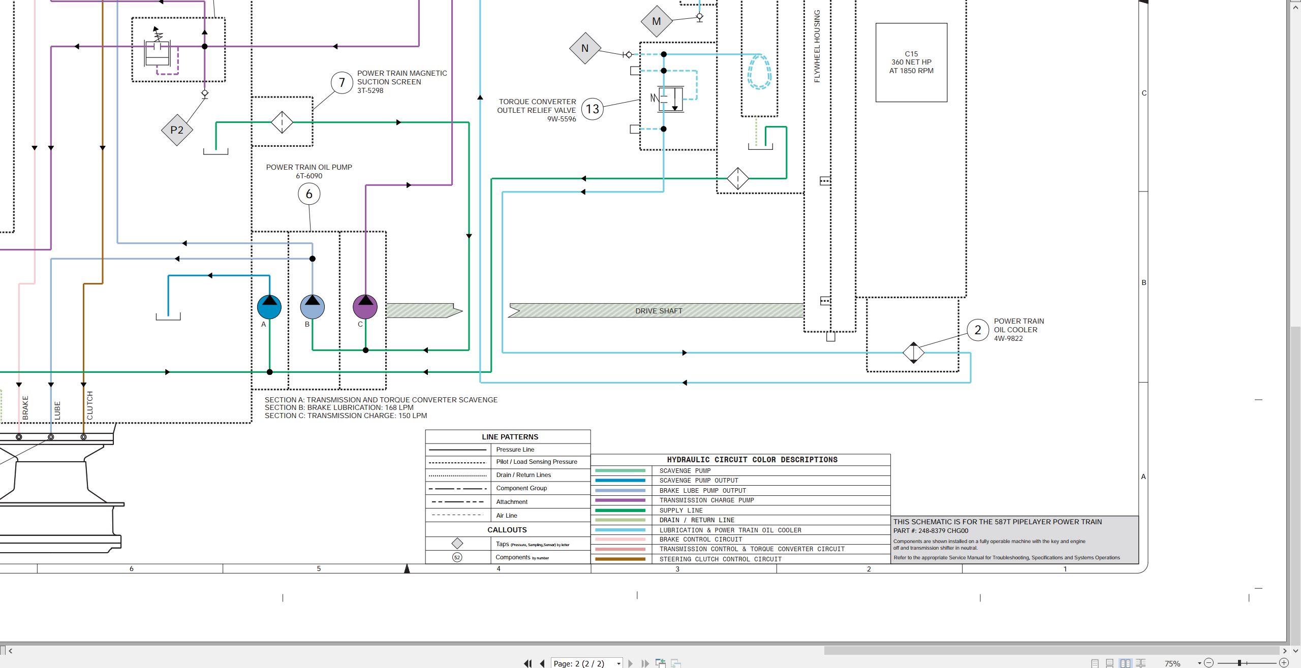 CAT 587T Pipelayer Electrical Hydraulic Schematic PDF